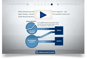 Retirement Income Chart